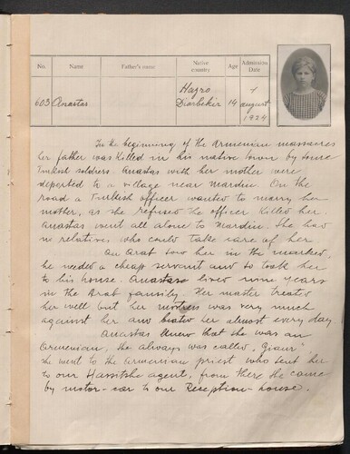 Aleppo Rescue Home Admissions Records (601–700), 1924.